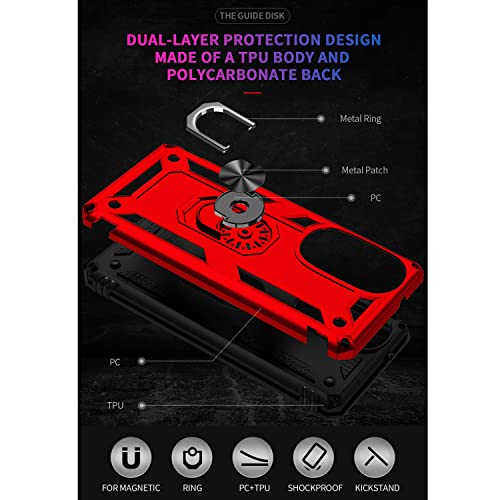 Coque Motorola Edge Plus 5G 2022 Robuste Finition Métal Rouge