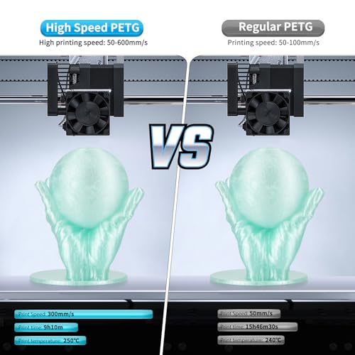 Image of IEMAI Clear PETG Filament 1.75mm Cyan 1kg, Glossy Transparent Finish 3D Printer Filament Up to 600mm /s High-Speed Printing for Lampshades, Home Decor & DIY Models