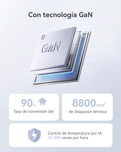 Miniatura 5 de Baseus Cargador USB-C, Estación de Carga de 6 Puertos con Salida de 120 W, para iPhone 16/16 Plus/16 Pro/16 Pro Max/15/14/13 Series, MacBook Air, Pixel, Galaxy, iPad y Más