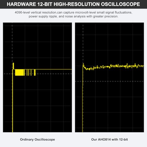 Image of HANMATEK Digital Oscilloscope (4-Channel Touchscreen Oscilloscope) | 1.25GSa /s, 50Mpts Memory 7M wfms /s 7 inch 1024x600 Display, WiFi /LAN, Signal Generator & Multimeter