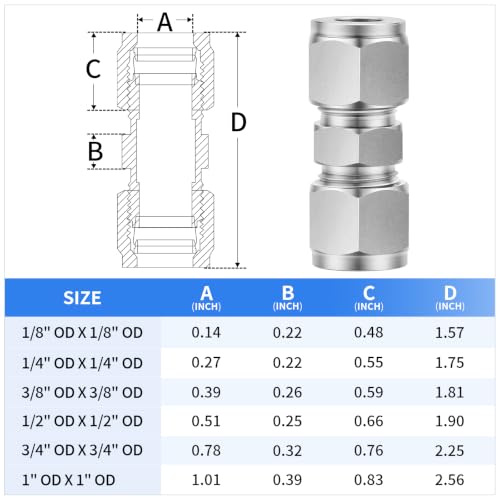 Image of ChillWaves 304 Stainless Steel Compression Tube Fitting, 1 inch OD x 1 inch OD Compression Union Connector(1-PACK)