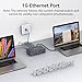DGYBDFC USB C KVM Switch Docking Station 2 Laptop 2 Monitore 4K120Hz DP USB-C DockingStation SST/MST USBC Dock mit Dual Displayport/Ethernet/10Gbps USBC/USBA 3.2/USBA 3.0/SD/microSD Kartensteckplätze
