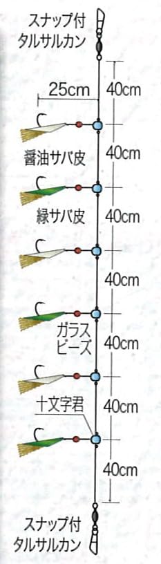 Amazon | MORIGEN(もりげん) D-111 大漁メバル仕掛 3号 | MORIGEN(もり
