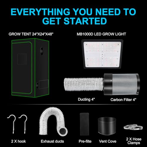 MELONFARM 2x2 Complete Grow System
