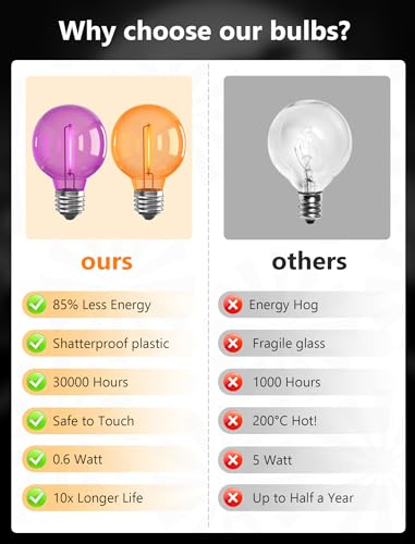 Image of GOOTHY 25 Pack G40 LED Replacement Light Bulbs, Shatterproof Halloween G40 LED Orange Purple Globe Lights Bulbs for Outdoor String Lights Patio Party Decor, E12 /C7 Candelabra Base, 2700K Warm White