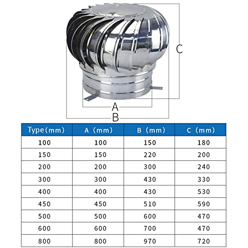 Extractor eólico de acero inoxidable de 300 mm para chimenea con turbina giratoria 3