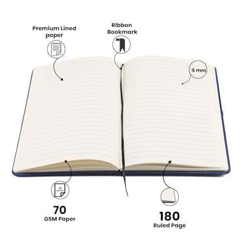 Image of AICA Personalized Name & Charm Doctor Leather Notebook Diary - A5 Size, 180 Ruled Pages (Navy Blue) | Customized Gift for Doctors Retirement Farewell Appraisal Birthday For Men Women Girls Boys