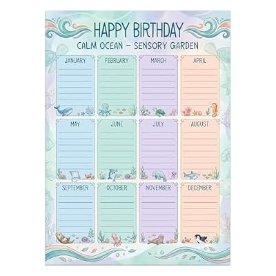 FaCraft Birthday Chart Poster for Classroom - Ocean India | Ubuy
