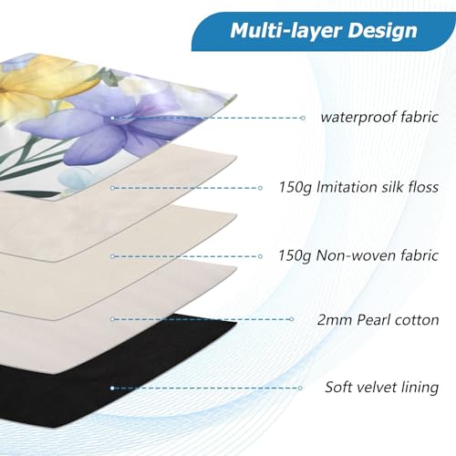 Funda para portátil 13-14 pulgadas con protección y tela impermeable miniatura 4