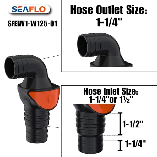 Image of SEAFLO in-Line / 90 Quick Disconnect Non-Return Check Valve PA6+GF+POM Construction, Anti-Backflow Design, Versatile Applications (Choose Size and Style)