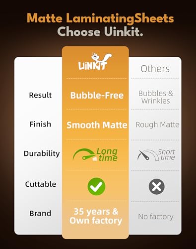 Image of Uinkit 4Mil Matte Legal Size Laminating Pouches, 8.5x14 Inches, 100Pack, Bubble-Free, Crystal Clear Thermal Laminating Sheets for Documents, Menus, Certificates & School /Office Use