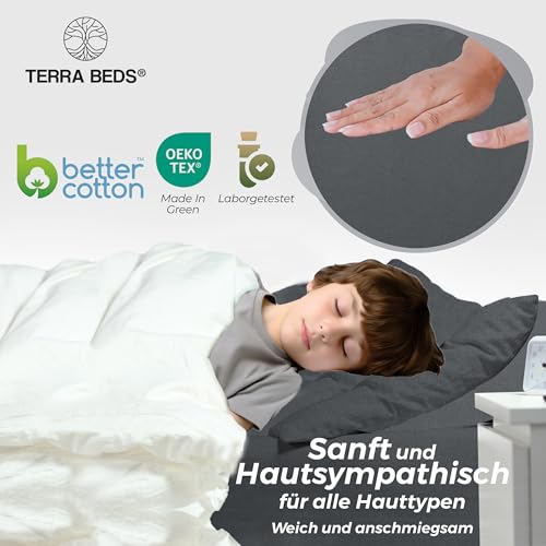 Terra Beds Premium Fitted Sheet 60 x 120 cm, 160 g/m², 100% Oeko-Tex Cotton Jersey Children's Fitted Sheet - Image 4