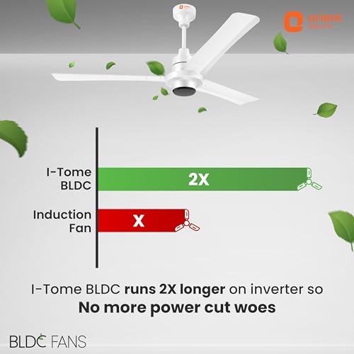 Image of Orient Electric 1200 mm I Tome Remote | BLDC ceiling fan | BEE 5-star rated, consumes 26W at the highest speed | Saves up to 50% on electricity bills | 3-year warranty | White, pack of 1