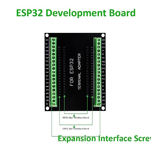 Carte de dérivation ESP32 GPIO : résolvez le manque de broches sur version étroite 38 pins