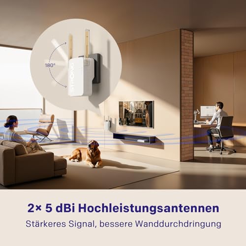 STRONG WLAN Verstärker AX3000 Mbit/s Wi-Fi 6, Dual Band Repeater – Ansicht 6