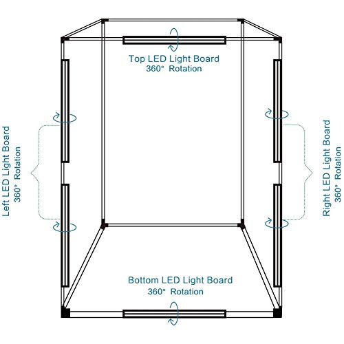 Mhwlai 200CM Dimmbare LED Fotostudio, 240W 5500K White Light-Foto-Beleuchtung Schießen Zelt Kit Für Kleidung/Adult Model… – Bild 6