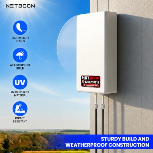 Image of 5G MIMO Patch Panel Directional Antenna, 9 dBi High Gain, 700-4000MHz Wideband Coverage, Indoor /Outdoor Weatherproof Antenna for Cellular Networks, IoT, Fixed Wireless etc