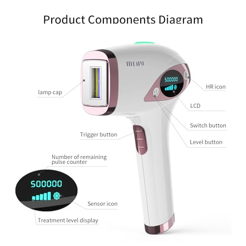 MLAY IPL Hair Removal Device T4 の商品画像 2