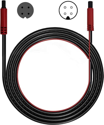 gkutech - amazon.com Vouchers & Offers