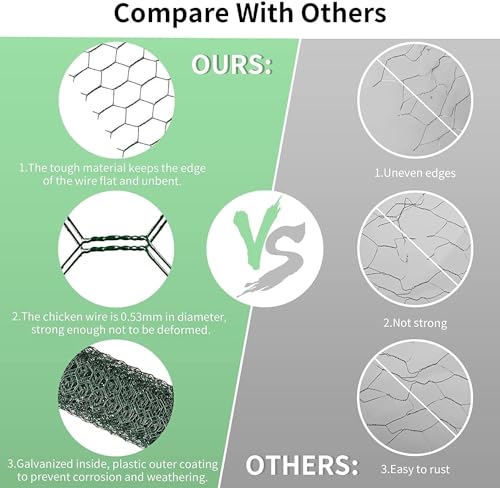 Image of Chicken Wire 16.9 in x 237 in Poultry Wire Netting Hexagonal Galvanized Mesh Garden Fence Barrier for Pet Rabbit Chicken Fencing(PVC-Coated)