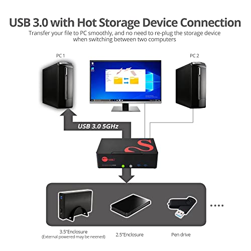 Siig 2-Port Dvi Dual-Link Kvm Switch Smart Console With Usb 3.0 Multi-Media (Ce-Dv0111-S1) #TOP4