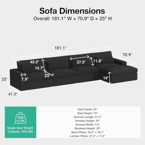 Image of Novilla 181 inch Deep Seat Modular Sectional Sofa, Removable Washable Covers, L Shape 5 Seater Cloud Couch with Lumbar Pillows, Chenille Boneless Sectional Couch Dark Gray, No Assembly Required