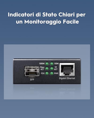 Cudy Convertitore Multimediale Gigabit-Ethernet MC220, Slot Gigabit-Ethernet RJ45 A Spf 10/100/1000 Mbps Per Gigabit, Supporto Per Moduli 1000Base-Sx/Lx/Lh-Sfp-Mini-Gbic, Modem In Fibra Ottica - 3