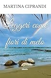 Gruppo Albatros Il Filo