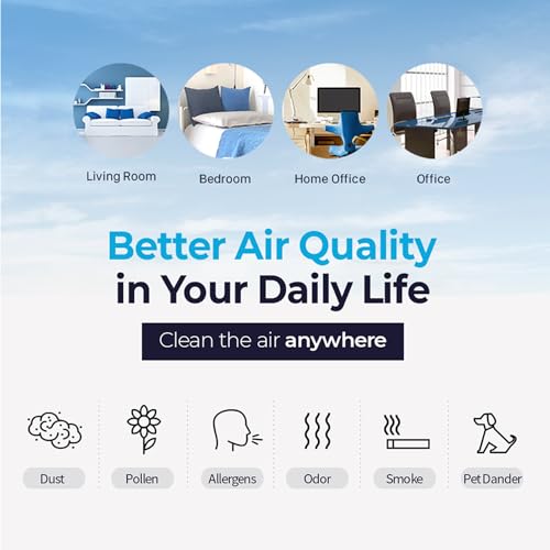 Image of CUCKOO Air Purifier for Home - HEPA Filtration Removes 99.9% Smog, Pollutants, PM Particles | Air Quality Indicator | Large Coverage Area upto 670 sqft | 8 Yrs Warranty (G-Tool (Navy Blue & White))
