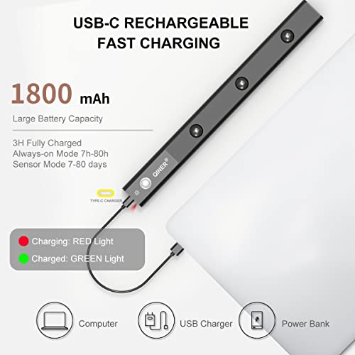 QINER Luce Armadio LED con Sensore Movimento