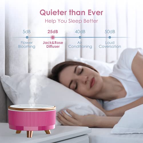 Diffusers For Essential Oils Large Room, 500Ml Aromatherapy Diffuser，7 Colors Changed #TOP5