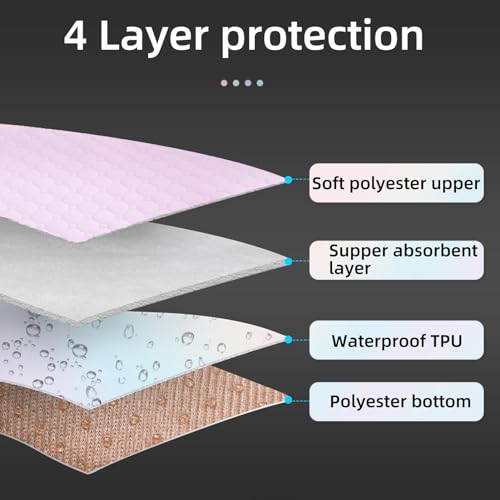 Image of BAMY 2 Pcs Washable Dog Pee Pads Absorbs Urine Pet Training Pads Non-Slip Waterproof Doggie Whelping Pad Reusable Dogs Mat Solid Brown Gray Blue Pink (Pink, M (28x20 inch))