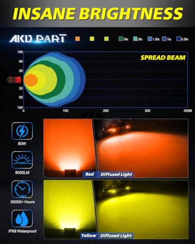 Image of LED Chase Lights Bars, AKD Part 3 inch 80W Diffused CREE LED Pod Lights Yellow Chase Light Bars + Red Emergency Safety Signal Trailer Fishing Hunting Light for Truck Pickup UTV Tractor Boat - Yellow+Red