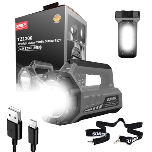 Lampe de poche rechargeable 1200 lumens pour ne plus manquer d'énergie