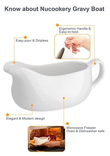 Nucookery Large 14 Oz Gravy Boat With Ergonomic Handle | White Fine Porcelain Saucier With Big Dripless Lip Spout | For Gravy, Warming Sauces, Salad Dressings, Milk, More | Microwave & Freezer Safe #TOP2