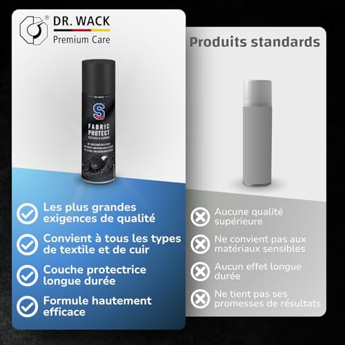 S100 Imperméabilisant Vêtements Moto Dr. Wack Spray 300 ml - 5