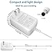 Gonine DC 24V 1A Power Supply Adapter White, 100-240V AC to DC 24 Volts Power Cord, fit for 24Vdc 1000mA 800mA 600mA 400mA 300mA 200mA 100mA Devices (Not Battery Charger).