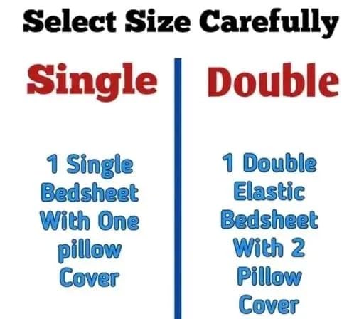 Image of Fitted (Elastic) Cotton Double Bedsheet with 2 Pillow Covers Print 24 Nblue,Double