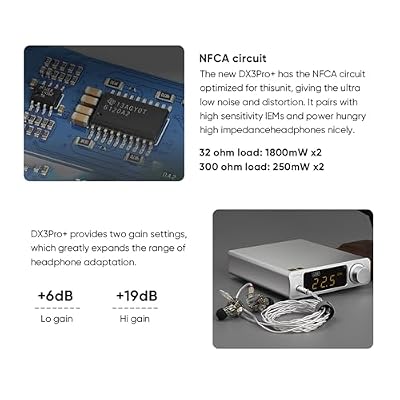 TOPPING DX3 Pro+ NFCA LDAC Headphone Amplifier, ES9038Q2M Audio DAC Amp, Bluetooth/USB/Optical/Coaxial Input RCA/3.5mm Headphone Amplifiers Preamp (Black)