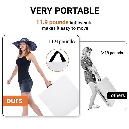 Byliable Folding Table 4 Foot, Portable Plastic Card Heavy Duty Fold-in-Half Small Foldable Table, Indoor Outdoor Adjustable Height Folding Table with Carrying Handle for Picnic, Camping, Party, White - Thumbnail 5