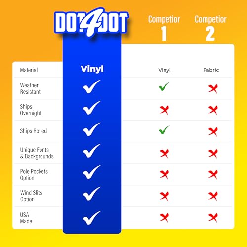 Dot4Dot D4D-B13 Custom Vinyl Banner By Dot4Dot thumb #5