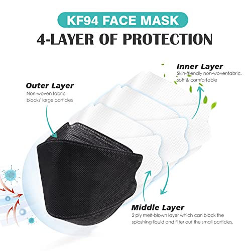 60 Pcs Kf94 Mask, 3D Fish Type Individually Wrapped Kf94 Mask Black, 4 Layer Safety Breathable Comfortable Kf94 Masks For Adults, Individually Package Kf94 Face Masks Suitable For Daily Protection #TOP2