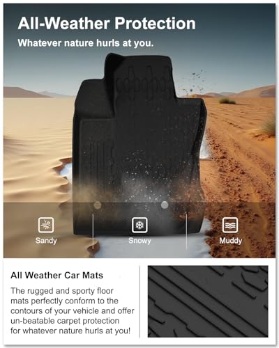 Image of Kiwi Master Floor Mats & Cargo Mat for 2017-2026 Jeep Compass