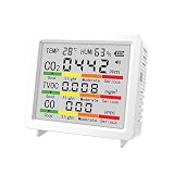 Multifunktionale Innenumgebung mit LCD-Display, Echtzeit-Tracking, CO2, TVOC CO, Überwachung von Temperatur und Luftfeuchtigkeit, Farbanzeige, akustische Erinnerung, Stromversorgung