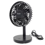 Top 10 Desk Fans Of 2020 Best Reviews Guide