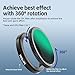 90Go 30mm Circular Polarizer Filter,Ultimate CPL Filter,Lens Protection for Garmin mini 2,47,57Dash Cam,Reduce Glare and Reflection, Enhance Contrast