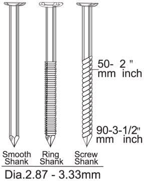 Diagram of compatible nail types: Smooth Shank, Ring Shank, Screw Shank