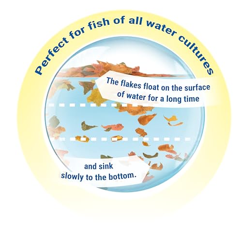 tetramin nutritionally balanced tropical flake food for tropical fish 706 oz pack of 1