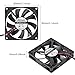 Alinan 4pcs 8015 5V USB Fan 80x80x15mm 2-pin Sleeve Bearing Brushless DC Cooling Fan 3D Printer Cooling Fan Computer Fan