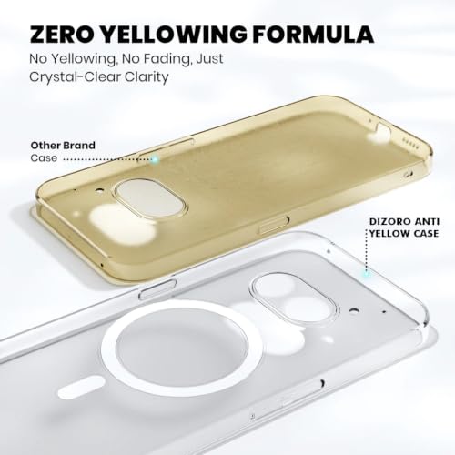 Image of DIZORO Crystal Clear Magnetic Compatible with Nothing 2a Back Cover case with Anti-Yellow, Anti-Scratch | Shockproof Transparent Cover